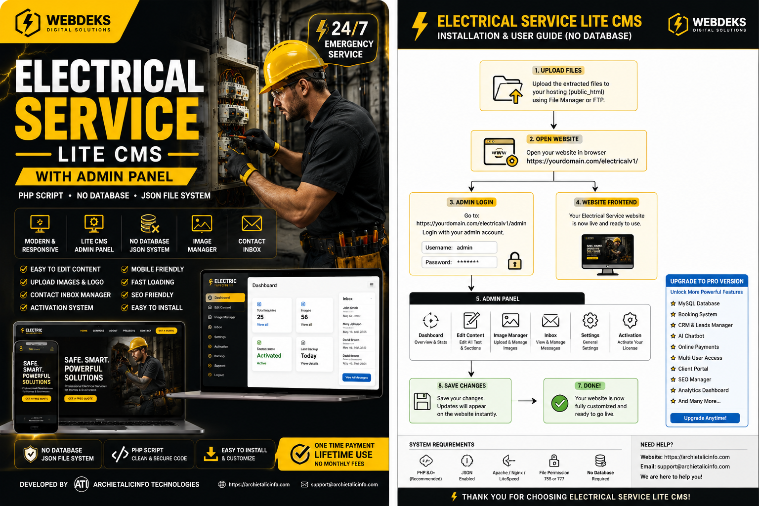 Electrical Service Lite CMS with Admin Panel (No Database)