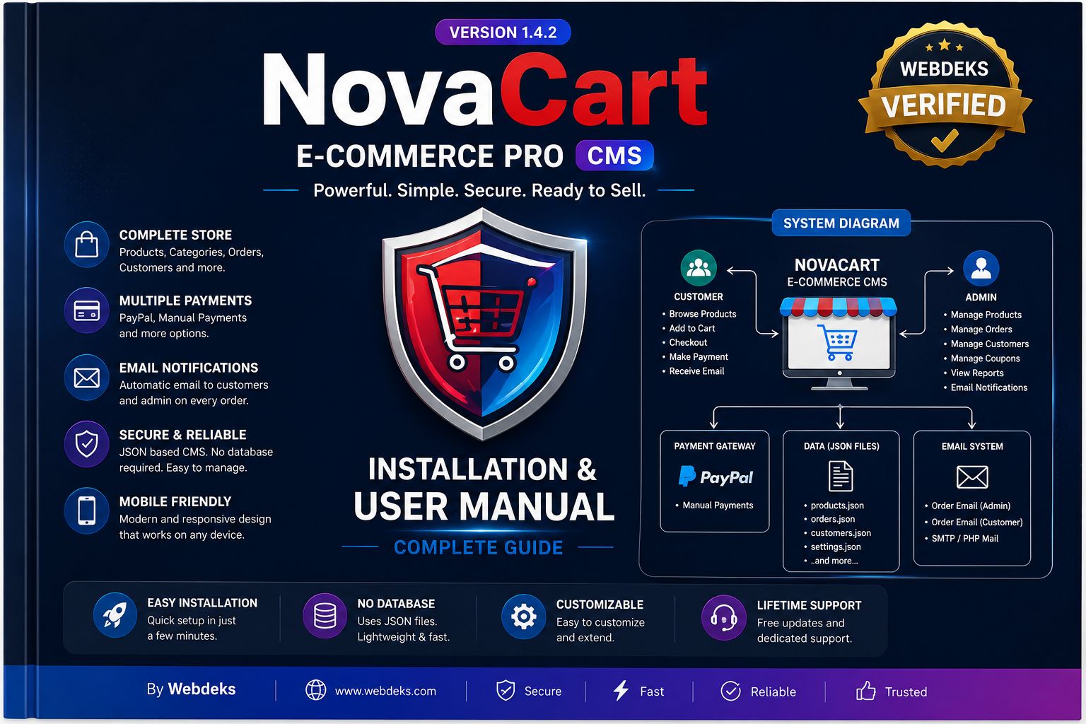NovaCart E-Commerce PRO CMS v1.4.2
